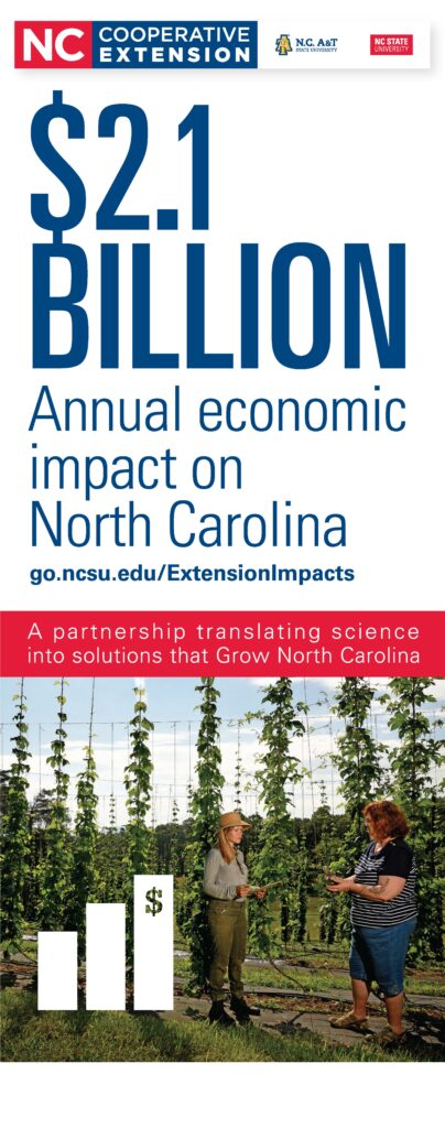 N.C. Cooperative Extension generates $2.1 billion in economic impact for North Carolina each year.