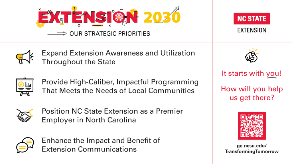 Extension Strategic Priorities Resources NC State Extension